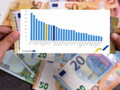 Europa jest zadłużona po uszy. Te państwa żyją ponad stan