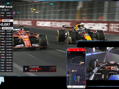 Parametry techniczne serwisu streamingowego F1 TV w 2026 roku