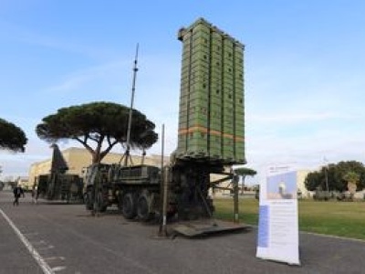 Włosi z antybalistyczną tarczą. Jest ona odpowiednikiem Patriota z UE