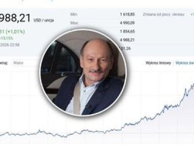 Notowania wystrzeliły. Co dalej ze złotem? Analityk wyjaśnia