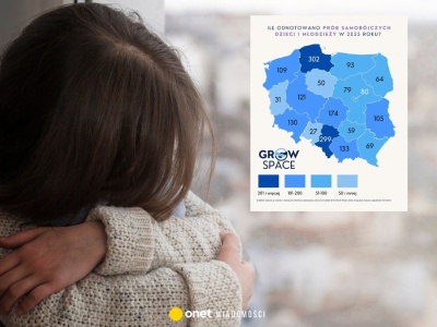 83 dzieci przed 12. rokiem życia chciało odebrać sobie życie