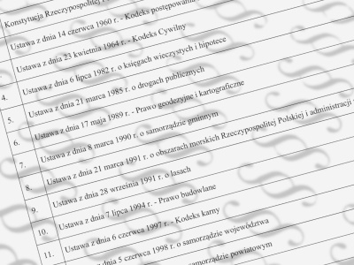 Jakie akty prawne trzeba znać, by zdobyć uprawnienia
