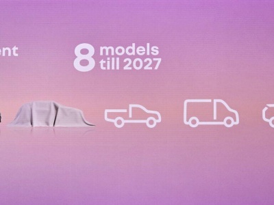 Renault zapowiada nowe modele na rynki międzynarodowe. Premiera do 2027 roku