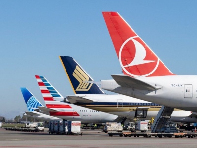 Amsterdam: Grudzień i cały 2025 rok dużo lepszy niż 2024