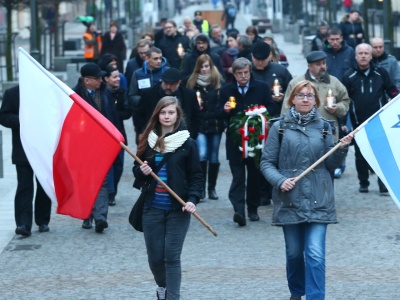 Twarze, które trwają. 