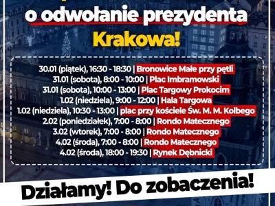 KRAKÓW! Zbieramy podpisy za odwołaniem prezydenta Krakowa!