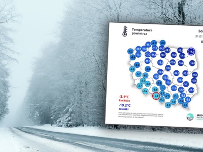 Będzie nawet -25 stopni. Mroźna ofensywa nadciąga nad Polskę