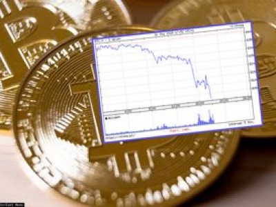 Problemy Bitcoina. Największa kryptowaluta świata nurkuje głęboko