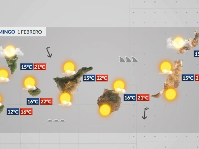 Niedziela: słońce, chłodniejsze poranki i niebezpieczny Atlantyk