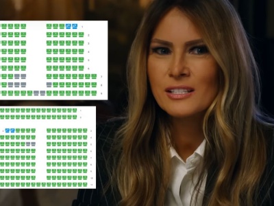 Na ten film nikt nie chodzi do kina. Zaraz zarobi rekordową kwotę