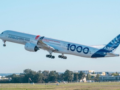 IATA: 2025 rok jeszcze na plusie, ale wyzwań nie brakuje