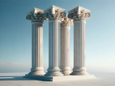 4 filary cyberodporności na 2026 rok