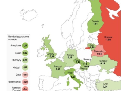 Polacy coraz chłodniej patrzą na Białorusinów. Gorzej oceniają tylko Rosjan i Romów