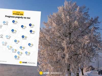 Na termometrach blisko -20 st. C. Antycyklon Emmeram zmieni pogodę i sprowadzi silny mróz