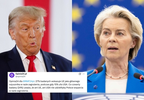 Sondaż: w przypadku zagrożenia Polacy bardziej liczą na pomoc UE niż USA