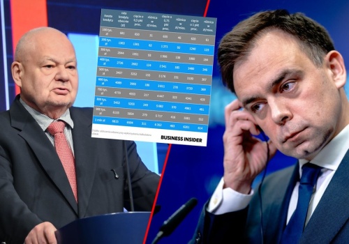 Spór Glapiński-rząd wygaszany. Oto konsekwencje dla kredytobiorców, rządu i gospodarki