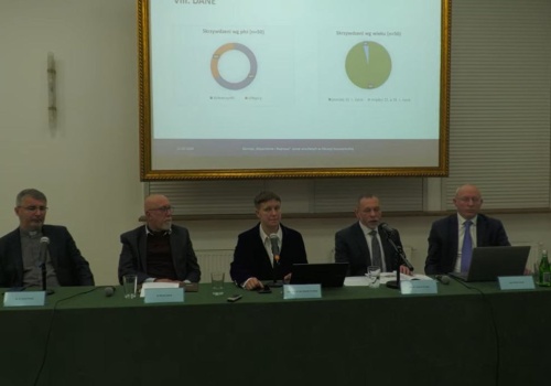 Jest raport o diecezji sosnowieckiej. 