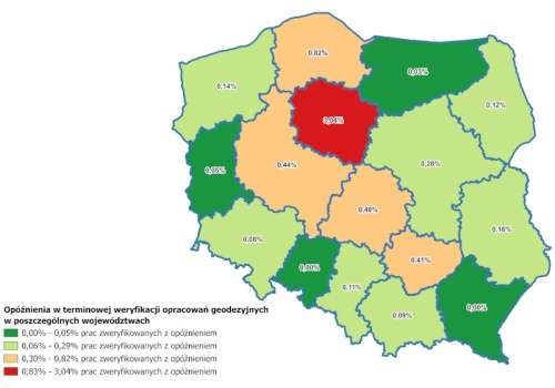 Przestrzeganie terminów weryfikacji w IV kwartale 2025 r.