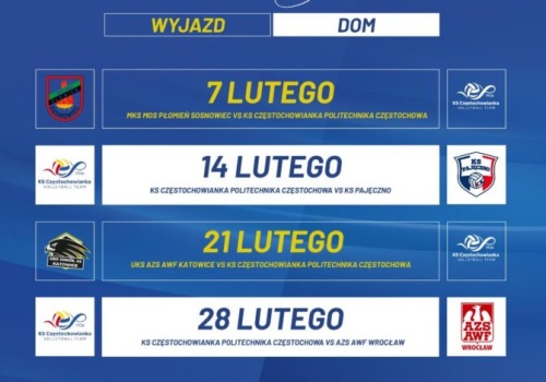 KS Częstochowianka podejmie KS Pajęczno