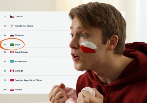 Polska w tabeli medalowej IO za... Brazylią. Pinheiro przebił nasze srebra