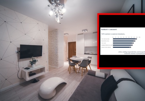 Co trzeci Polak będzie seniorem. Tak zmieni się rynek nieruchomości do 2040 r.