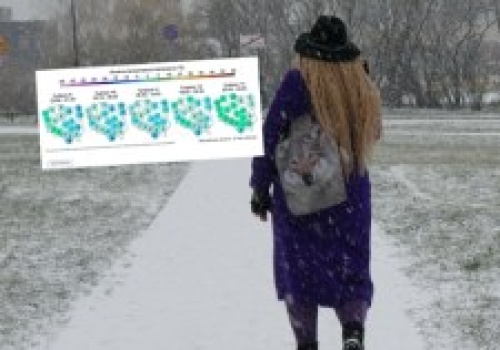 Kiedy zrobi się ciepło? Prognoza na marzec nie pozostawia złudzeń