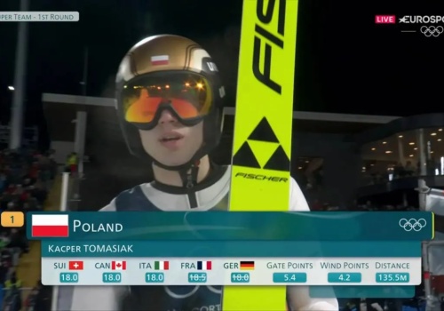 Polscy skoczkowie walczą o medal igrzysk olimpijskich! Jest dobrze!