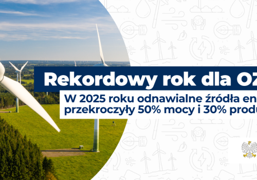 MKiŚ: Polska osiąga 50% mocy z OZE - historyczny przełom!