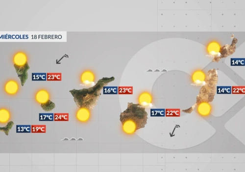Środa: słońce, mniejsza kalima i powrót wiatru z północnego wschodu