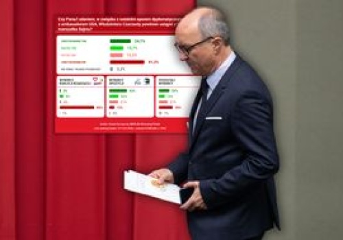 Emocje wokół Czarzastego. Reszta kadencji pod znakiem zapytania? Nowy sondaż