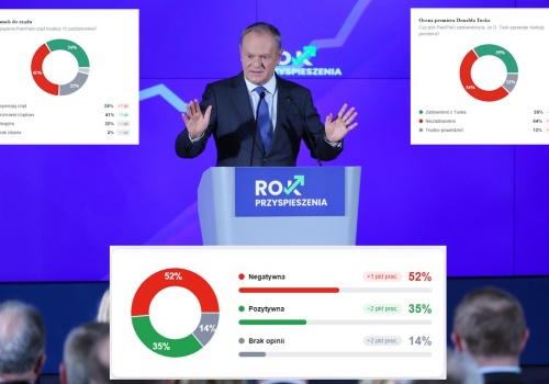 Fatalne notowania rządu Tuska. Jeszcze gorsze samego premiera