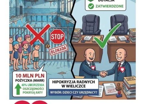 „Standardy” wielickich radnych Koalicji Obywatelskiej