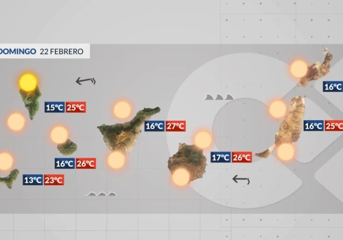 Niedziela: kalima i wzrost temperatur na Wyspach