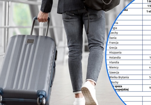 Polacy na emigracji. Tak przez lata zmieniały się kierunki wyjazdów