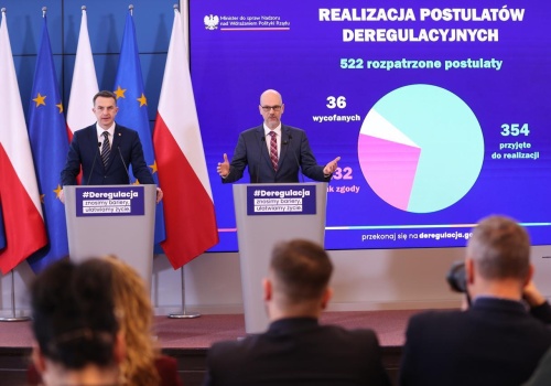 Deregulacja 2.0. Z 354 postulatów 126 już weszło w życie. Domniemanie niewinności podatnika