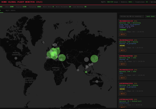Mógł kontrolować / oglądać kamery / słuchać audio z 6000+ odkurzaczy na całym świecie.