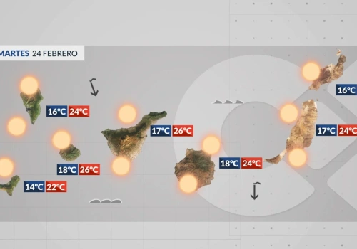 Wtorek: ostatni dzień z kalimą i letnimi temperaturami