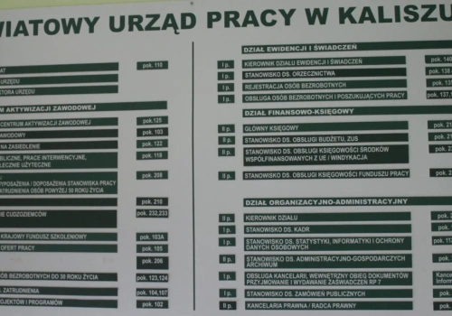 Najnowsze oferty pracy z PUP w Kaliszu