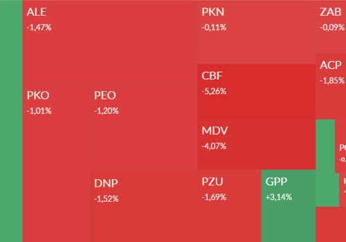Mapa GPW: cyber_Folks, XTPL, Alior, Grupa Pracuj i GPW w centrum uwagi