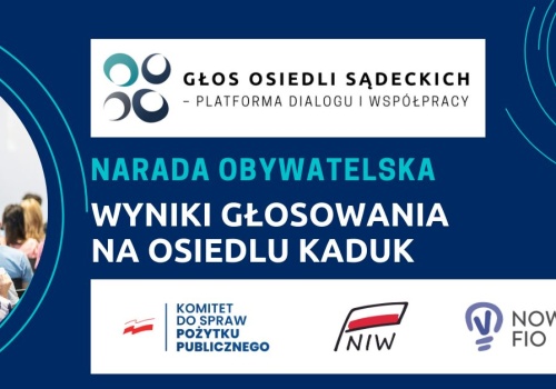 Narada Obywatelska Kaduk: 66% za wspólnymi inicjatywami w BO
