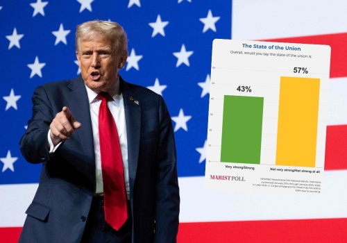 Już większość Amerykanów uważa, że Trump prowadzi USA w złą stronę, także część jego zwolenników