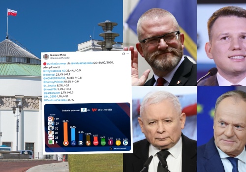 Sondaż: spada poparcie dla KO i PiS, rośnie dla Brauna i Konfederacji