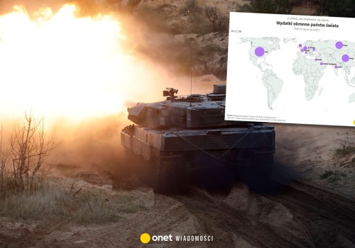 Świat zbroi się na potęgę. Polska w ścisłej czołówce