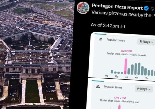 Pentagon Pizza Index znów zadziałał. Znak, że na świecie 