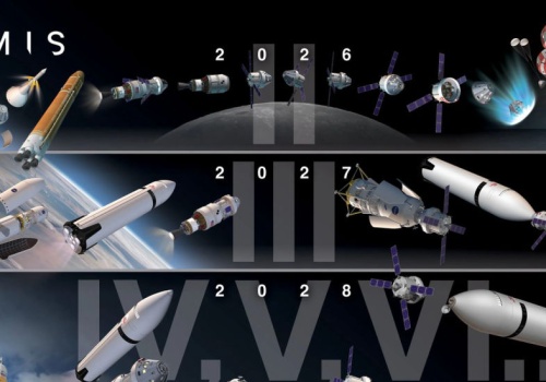 NASA przyśpiesza program Artemis. I opóźnia lądowanie na Księżycu