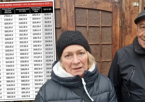Emerytura nie wystarcza na cały miesiąc. Niebywałe, z czego muszą rezygnować seniorzy