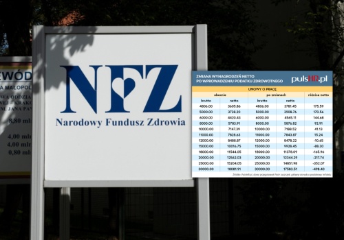 12 proc. na zdrowie od wszystkich. Lewica proponuje rewolucję, pracodawcy ostrzegają