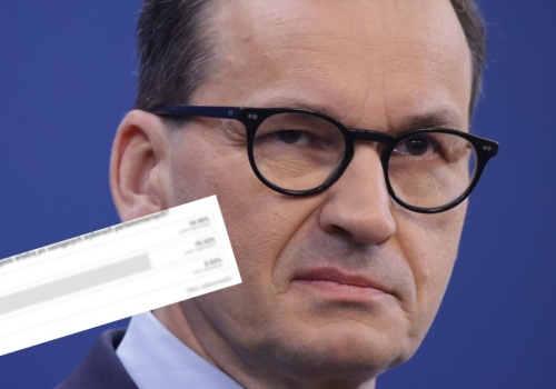 Czy PiS wróci do władzy? Zapytaliśmy w sondzie. Niekorzystny wynik dla jednej ze stron