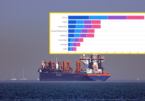 Ropa utknęła w cieśnienie Ormuz. Najwięcej płynęło do tych krajów