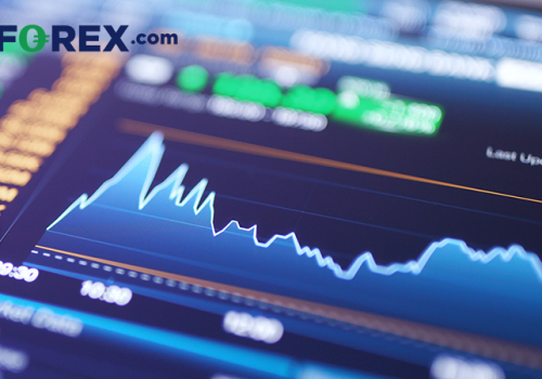 Jak inwestować na polskiej giełdzie? Kompletny przewodnik dla początkujących i zaawansowanych inwestorów